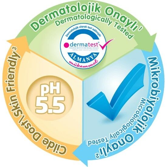 MOLFİX ISLAK HAVLU İZOTONİK YENİDOĞAN 50 Lİ